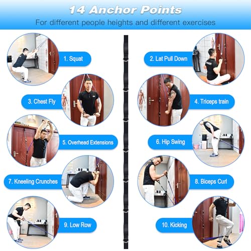 Upgrade Door Anchor Strap for Resistance Bands Exercise, Multi Points Anchor Straps with 7 Loops+ 7 D Rings, Home Gym Workout Equipments with Ratchet Adjust Tighten Straps Not Loose, Sturdy - style: Only Door Anchor