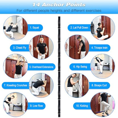 Upgrade Door Anchor Strap for Resistance Bands Exercise, Multi Points Anchor Straps with 7 Loops+ 7 D Rings, Home Gym Workout Equipments with Ratchet Adjust Tighten Straps Not Loose, Sturdy - style: Only Door Anchor