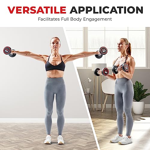 Sunny Health & Fitness Premium Polyurethane Commercial Grade Round Dumbbells with Diamond Knurled Handle, Durable Strength Training Equipment for Home Gym, 5-50LB - color: 15-Pound (Pair)