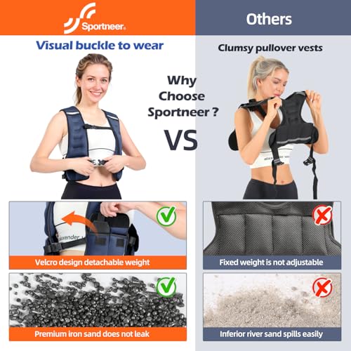 Sportneer Adjustable Weighted Vest Woman: 6-10lb/10-18lb Weighted Vests - color: Blue, size: 10-18 lbs