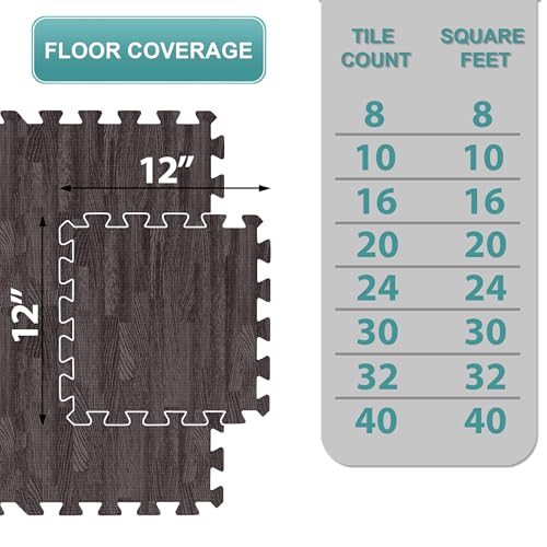 Sorbus Wood Grain Floor Mats Foam Interlocking Mats Each Tile 1 Square Foot 3/8-Inch Thick Flooring Mat Tiles - Home Office Playroom Basement Trade Show (16 Tiles,16 Sq ft, Wood Grain - Carbon) - color: Carbon