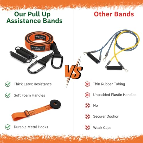 Pull Up Assistance Bands – Heavy Duty Adjustable Pull Up Assist Bands with Foot & Knee Support for Pull Up Bar, Pull Up Resistance Bands for Home Gym, Strength Training Equipment, Orange