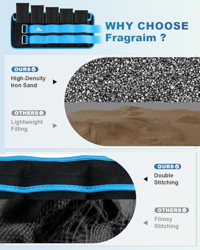 Fragraim Adjustable Ankle Weights 1-3/4/5/6/8/10/12/15/20 LBS Pair with Removable Weight for Jogging, Gymnastics, Aerobics, Physical Therapy - color: sky blue - double buckle, style: 10 lbs each( 20 lbs pair)