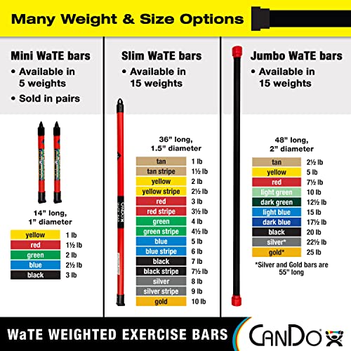 CanDo Slim WaTE Bar 2lb Yellow, Total Body Workout Weighted Exercise Bar for Strength Training, Toning, and Physical Therapy - size: 2 Pound, style: Single