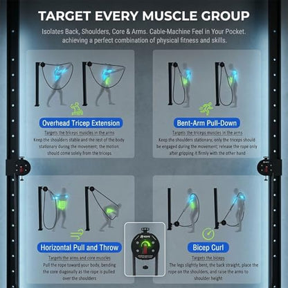 Indoor Outdoor Endless Rope Climbing Machine With Adjustable Tension For Travel Fitness Portable Suspension Trainer For Full Body Strength HIIT Workouts Anywhere