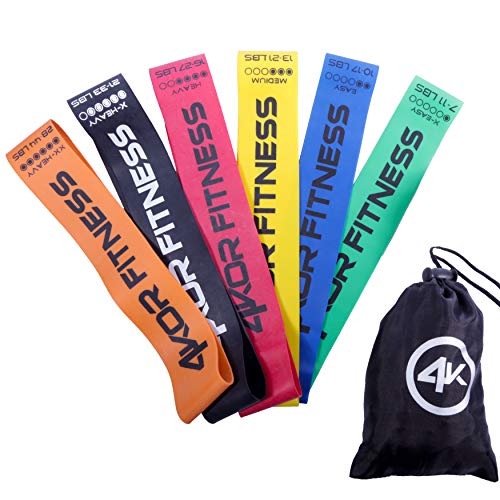 Resistance Loop Band Set, Perfect for Crossfit, Yoga, Physical Therapy, and Booty Building - color: 6 Piece Miniband Set (2" x 12")