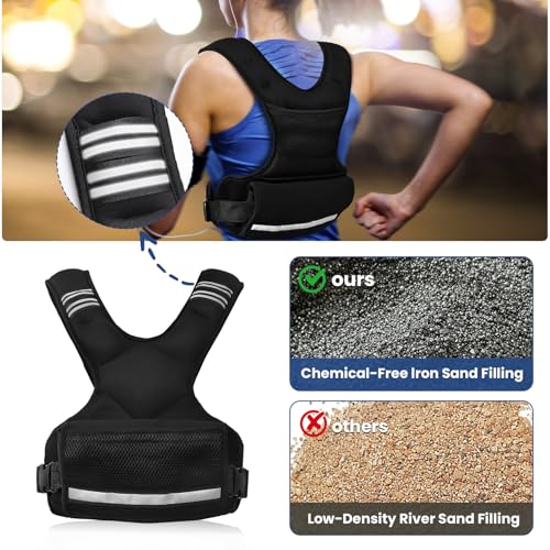 Adjustable Weight Vest for Men & Women, 4-10LBs/11-20LBs with 6 Weight Pags, Pockets & Reflective Strip for Running, Strength Training, Fat Loss & Body Sculpting