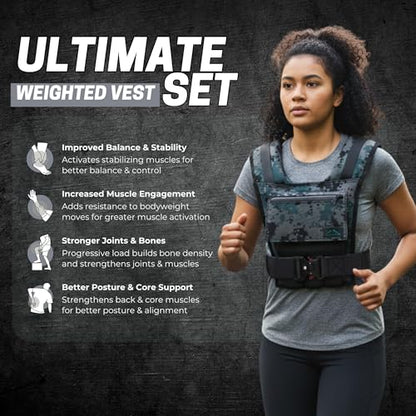 Adjustable Weighted Vest W/ Removable Iron Bars - 26lb Weight Vest For Men & Women W/Washable Liner & Cobra Style Buckle | 1000D Strength Training Workout Vests For Body Weight, Running, Walking & Crossfit Workout