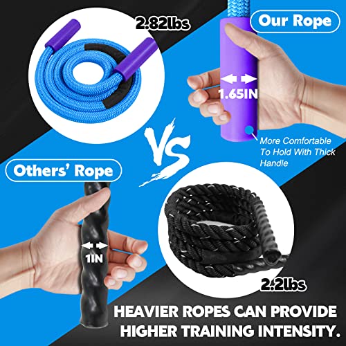 Weighted Jump Ropes with 360 Degree Rotation Handle.1 Inch 2.7LB/3LB Heavy Jump Rope for Men and Women,Jump Ropes for Fitness - color: Blue
