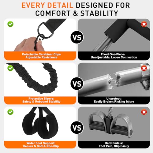 Upgraded Multifunction Pedal Resistance Band with Handle, 4 Tube Adjustable Tube Foot Pedal Device Puller Exercise Bands, for Abs Arm Leg Waist Workout, Sit Up Fitness Equipment for Full Body Training
