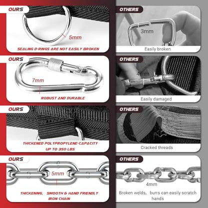 3-in-1 Weighted Pull Up Belt, Weight Lifting Dip Belt with 40.6 IN Chain & Self Locking, Weighted Gym Belt for Pull Up, Squat, Powerlifting & Deadlift, Capacity Up to 350 LBS - size: Large(37-42''/93-106CM)