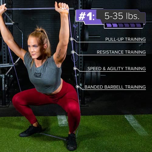 Serious Steel 41" Assisted Pull-up Band, Heavy Duty Resistance Band Sets, Stretching, Powerlifting, Resistance Training and Pull Up Assistance Bands - color: 4-Band Set (#1 #2 #3 #4)