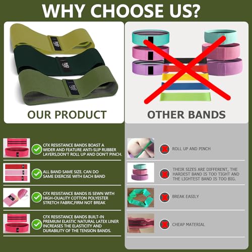 Resistance Bands Set, Exercise Bands with Non-Slip Design for HIPS & Glutes, 3 Levels Workout Bands for Women and Men, Booty Bands for Home Fitness, Yoga, Pilates
