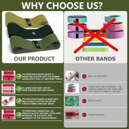 Resistance Bands Set, Exercise Bands with Non-Slip Design for HIPS & Glutes, 3 Levels Workout Bands for Women and Men, Booty Bands for Home Fitness, Yoga, Pilates