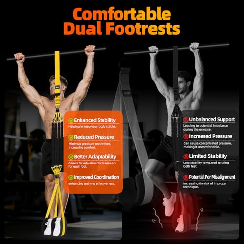 Pull Up Assistance Bands - Adjustable Heavy Duty Resistance Band for Pull Up Bar with 4 Assist Bands, Dual Footrests, Resistance Bands for Ｗorking Out, Strength Training, Home Gym