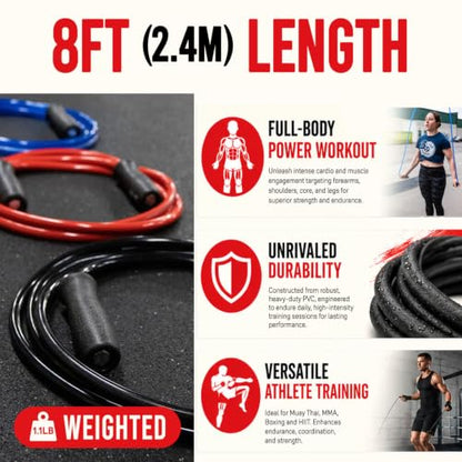 Elite Jumps Muay Thai 2.0 Weighted Jump Rope - Designed for High-Intensity Training, Muay Thai, & MMA Workouts - Heavy 1.3lb PVC Jump Ropes for Fitness - color: Blue - 8FT