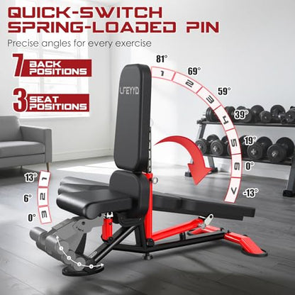 Adjustable Weight Bench for Home Gym, Strength Training Adjustable Workout Benches for Full Body, 1800Lbs Capacity Bench Press for 7 Back & 3 Seat Positions, Flat/Incline/Decline Bench