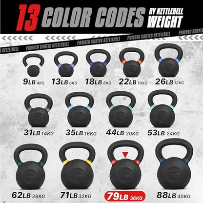 Yes4All Powder Coated Cast Iron Kettlebell, Single Deep Blue, 40 KG / 88 LB - color: Dark Red, style: A. Single