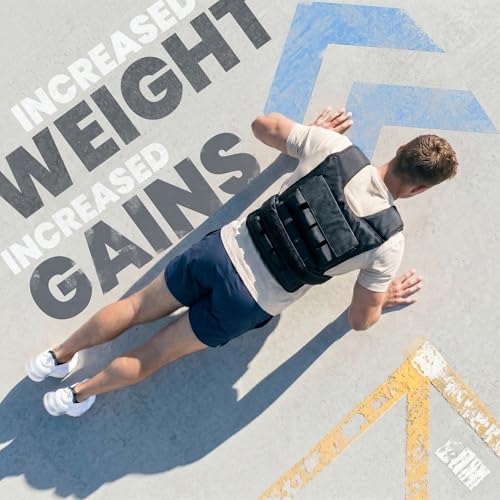 Synergee Adjustable Weighted Vest for Men & Women – 20 LB, 30 LB & 40 LB Options with Removable 2.5 LB Cast Iron Weights – Training Vest for Running, Rucking, Walking & Strength Training - color: 20LB