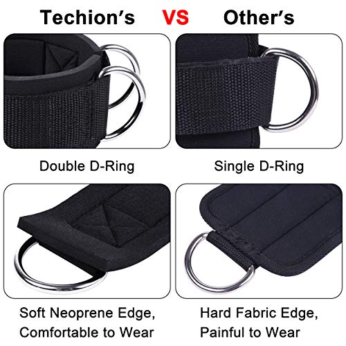 1 Pair of Fitness Ankle Straps for Cable Machine - Double D-Ring, Adjustable Comfort fit Neoprene - for Men and Women - color: Black