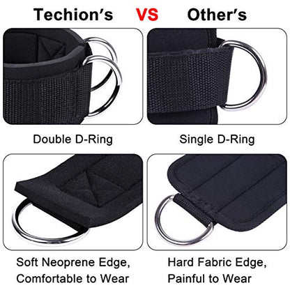 1 Pair of Fitness Ankle Straps for Cable Machine - Double D-Ring, Adjustable Comfort fit Neoprene - for Men and Women - color: Black
