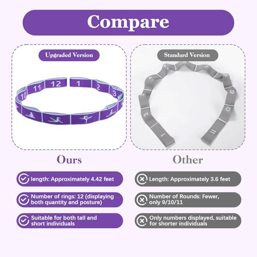 2pcs Yoga Straps for Stretching 12 Gears Elastic Bands for Exercise Stretch Band with Loops for Pilates, Yoga, Ballet, Gymnastics for Women Men, Improves Body Flexibility