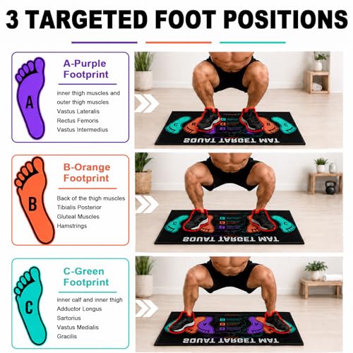 Squat Mat with Foot Position,Non-Slip Workout Mat for Squats & Leg Exercises, Improves Muscle Activation & Knee Support, Home Gym Fitness Mat,30 * 13.8"inch Squat Pad - color: Purple Black