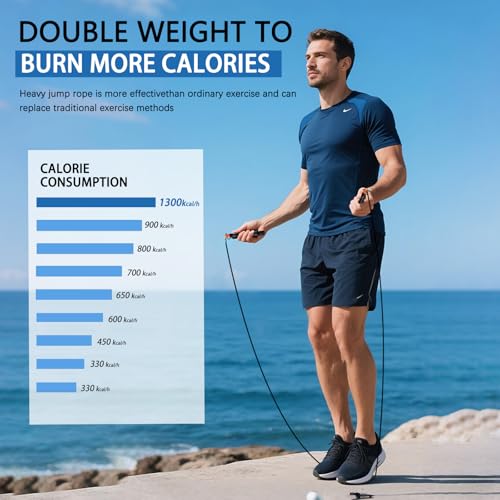 Ultra-Light Speed Rope Jump Rope with Black Ergonomic Handles,PVC Cable, Adjustable Length, for Cardio Training, CrossFit, Boxing - color: Black