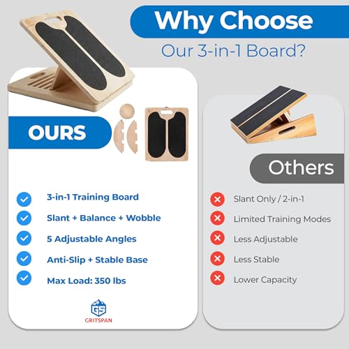 3-in-1 Slant Board for Calf Stretching, 180°/360° Adjustable Balance Board & Wobble Board with Training Poster, Squat Wedge, 5 Angle Wooden Incline Board, Physical Therapy, Home Gym Fitness