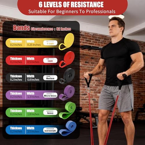 Nexora Resistance Bands Set, 5 Pack 8-125 lbs Natural Rubber Exercise Bands with Door Anchor Soft Handles Storage Bag, Heavy Duty Workout Bands for Men Women Home Gym Yoga Pilates Physical Therapy