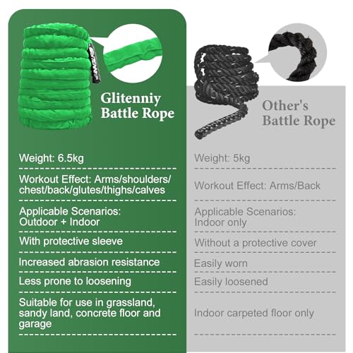 Battle Ropes Green Workout Rope 1.5inch Battle Ropes for Home Gym 30ft Exercise Ropes for Working Out Heavy Ropes for Exercise Training Weighted Rope Weighted Workout Rope Battle Rope - style: Green