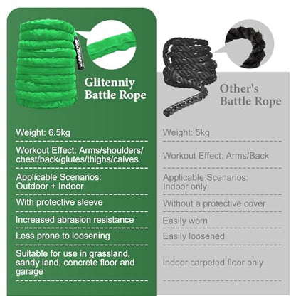 Battle Ropes Green Workout Rope 1.5inch Battle Ropes for Home Gym 30ft Exercise Ropes for Working Out Heavy Ropes for Exercise Training Weighted Rope Weighted Workout Rope Battle Rope - style: Green
