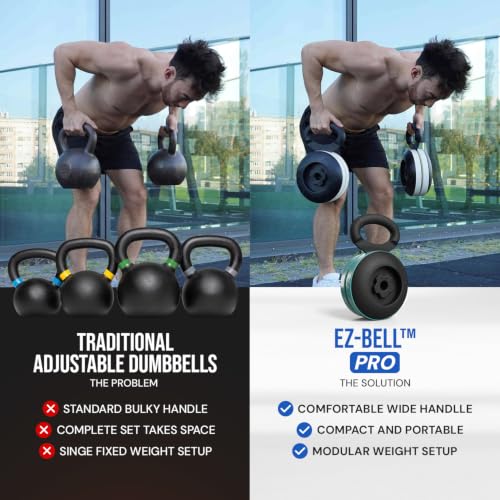 Kensui EZ-BELL Adjustable Kettlebell Handle for Weight Plates - size: PRO (100lb Capacity)