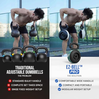 Kensui EZ-BELL Adjustable Kettlebell Handle for Weight Plates - size: PRO (100lb Capacity)