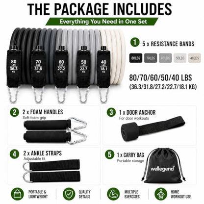 Resistance Bands Set with Handles, Door Anchor and Ankle Straps, 300 LBS Stackable 5-Tube Exercise Bands for Home Workouts and Strength Training
