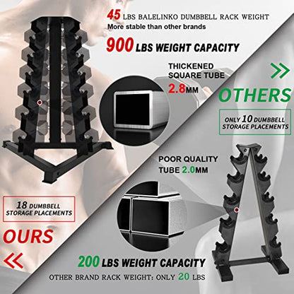 Balelinko Dumbbell Rack Stand Only, 6 Tier Triangular Frame Dumbbell Rack, Dumbbell Holder with 18 Dumbbell Storage Placements, 900 lbs Weight Capacity Weight Storage Stand for Home Gym，Black