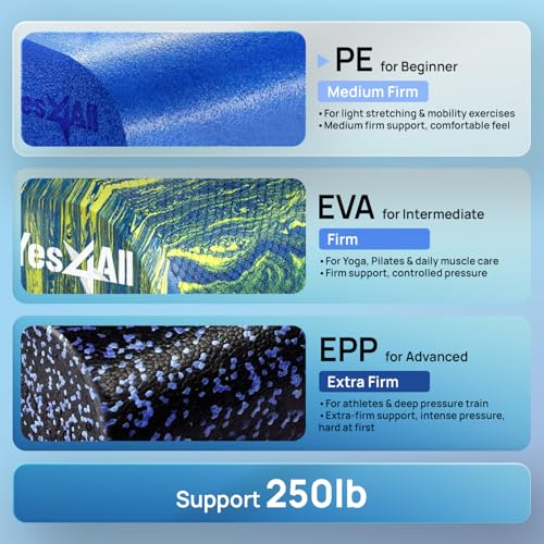 Yes4All Medium Firm Half Foam Rollers for Post-Workout Relaxation, 12/18/24/36 inch PE Foam Roll for Back Massage & Yoga Exercise - color: Half Blue, style: 24-inch
