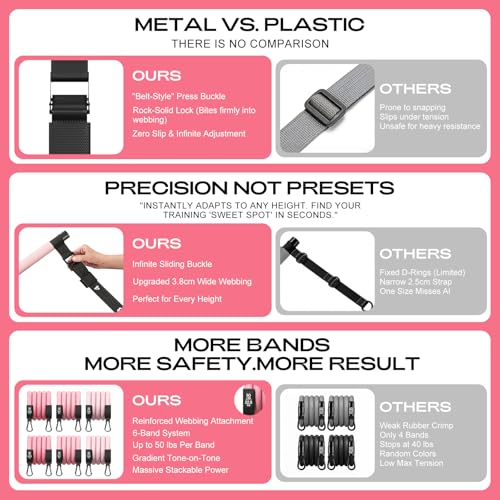 Pilates Bar Kit with Resistance Bands – Adjustable Home Gym Workout Equipment for Women & Men – Portable Pilates Equipment for Squats, Yoga & Full Body Toning