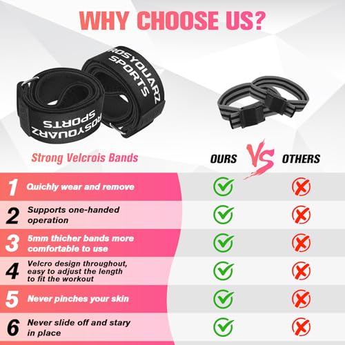 Booty Bands for Working Out, Blood Flow Restriction Bands for Women/Men, Adjustable Velcro Occlusion Resistance Bands BFR Training Bands for Glutes & Hip Building 2 Pack