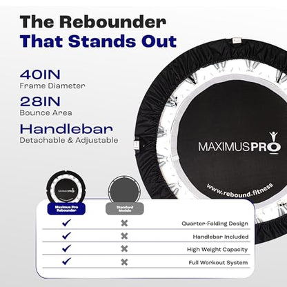 Maximus PRO Folding Rebounder Fitness Trampoline | Voted #1 Indoor Mini Exercise Trampoline for Adults with Bar | Best Home Gym for Fitness & Lose Weight | Free Storage Bag, Resistance Bands, Awesome