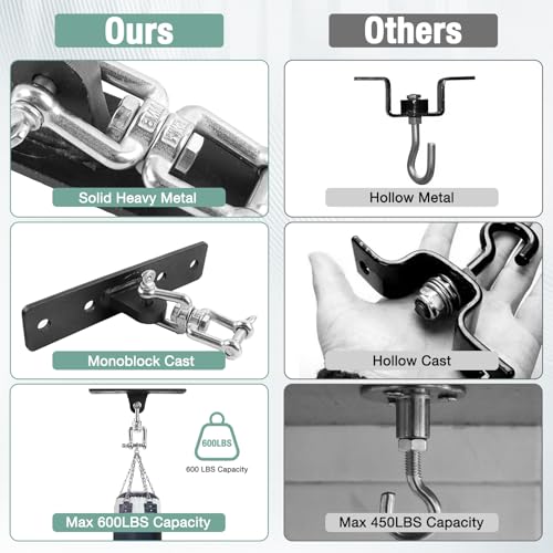 Heavy Bag Hangers Brackets, Heavy Duty Swing Hangers