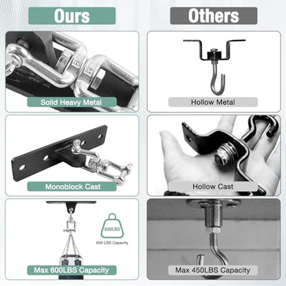 Heavy Bag Hangers Brackets, Heavy Duty Swing Hangers
