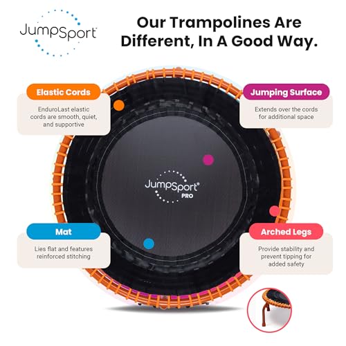 JumpSport 350 PRO 39 Inch Fitness Trampoline Indoor Rebounder Cardio Workout Equipment 300 lb Capacity - color: Energize