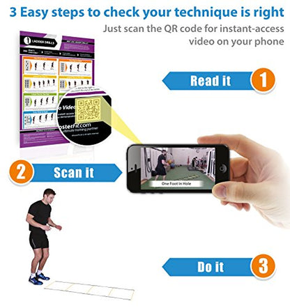 Ladder Drills Fitness Chart | Develops Motor Skills & Improves Agility | 23.5' x 33' Laminated Plastic Poster - color: 7. Ladder Drills