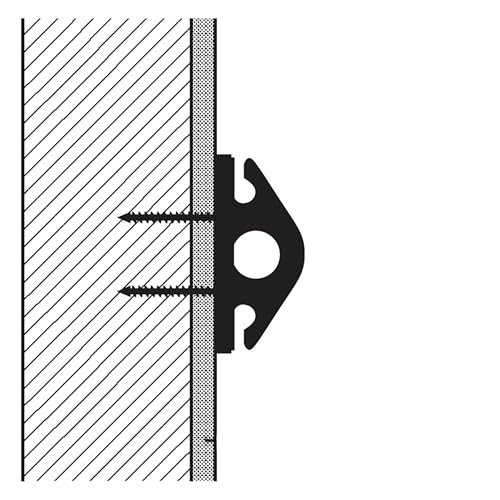 OPTP Resistance Band Wall Anchor Set by Bob and Brad: Wall Mounted Anchors for At Home Resistance Training, Home Gym Workouts, Strength Training, Fitness, and Physical Therapy Exercise