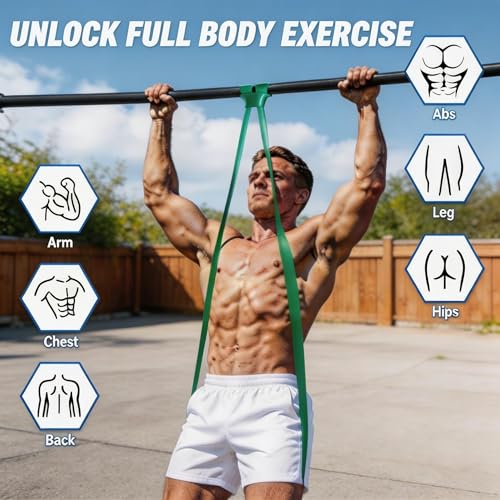 Resistance Bands, 5 Levels Exercise Bands for Men Women, Upgraded Tear Resistant Workout Band with Door Anchor,Body Stretching,Physical Therapy,Muscle Training, Pull Up Assistance Band for Working Out