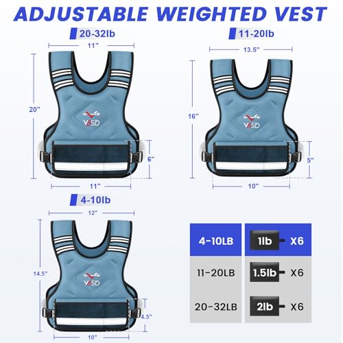 Adjustable Weighted Vest for Women Men 4-10lb/11-20lb/20-32lb Vest with 6 Ironsand Weights Body Weight Vest with Reflective Strip for Running Walking Strength Training Workouts