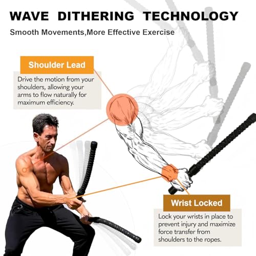 Cordless Battle Ropes with Spring Coated, 20'' Length 1 lb Weight, Portable Detachable Ropeless Battle Rope for Home Office Travel, Full Body Strength Aerobic Rehab