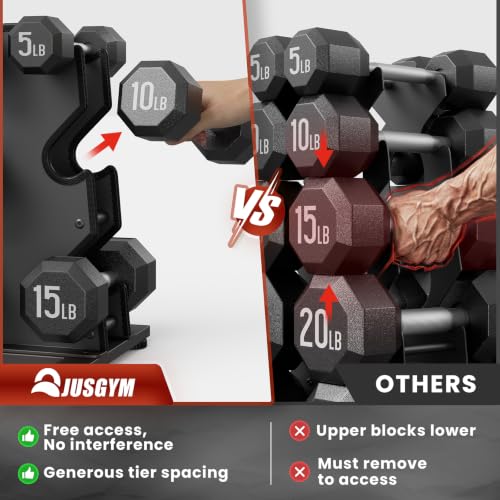 Dumbbell Rack Stand Only, 7-Tier | 5-Tier | 3-Tier Weight Rack for Dumbbell - color: Black, size: 3 Tier