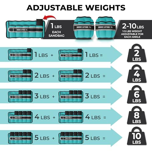 Adjustable Ankle Weights for Women & Men – 1 Pair (2–10 lbs) Wrist, Arm & Leg Weights for Gym, Yoga & Home Workouts – Secure Fit Strap Design – Durable Fitness Training Equipment - color: Turquoise Blue